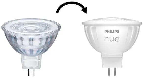 SET 2x bec LED dimabil Philips Hue WA GU5,3/MR16/5,1W/12V 2200-6500K