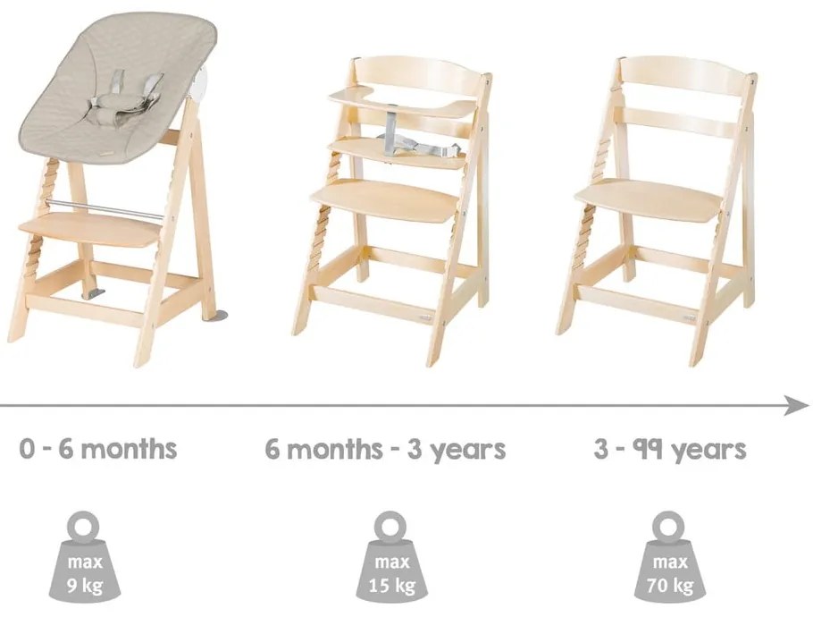 Scaun de masă pentru bebe bej/în culoare naturală Born Up 2in1 Luxe – Roba