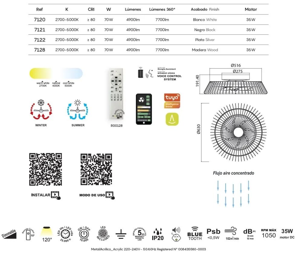 Lustra LED Smart cu Ventilator si telecomanda HIMALAYA negru