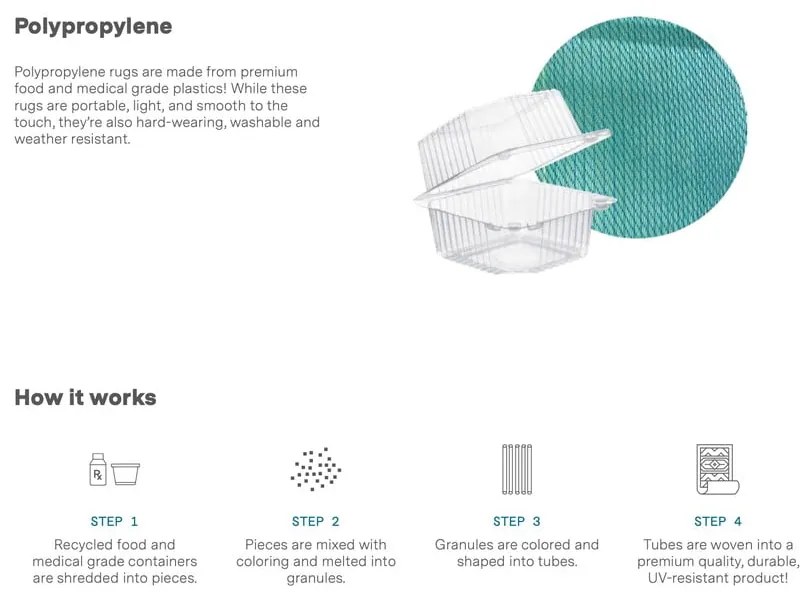 Covor reversibil pentru exterior din plastic reciclat Fab Hab Seville, 150 x 240 cm, albastru - gri