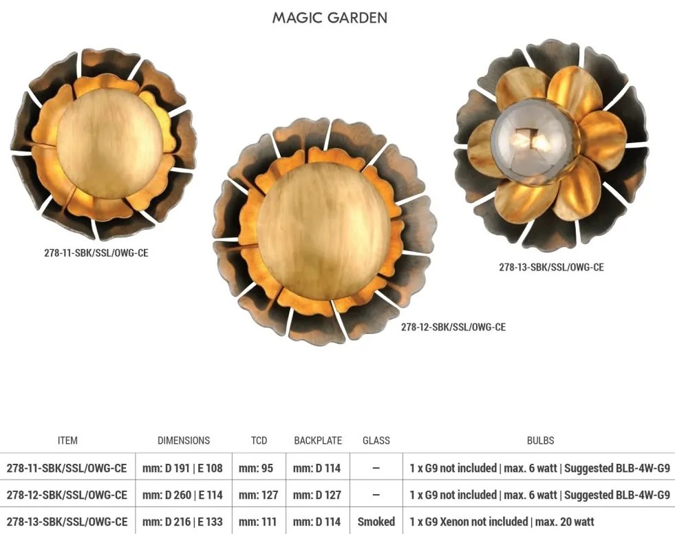 Aplica de perete design deosebit MAGIC GARDEN big