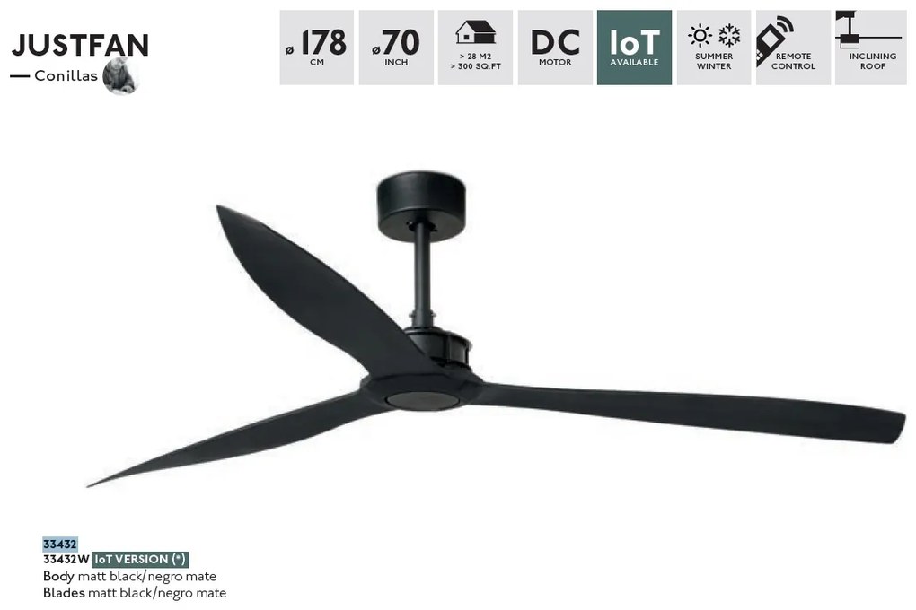 Ventilator de tavan cu telecomanda design modern JUSTFAN negru
