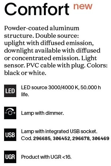 Lampadar LED dimabil Comfort-2 pt 2700k-6000k, Alb