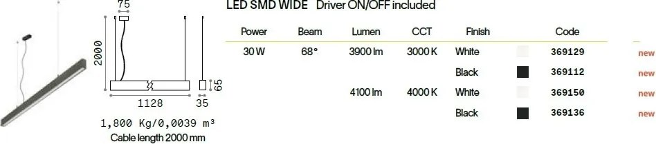 Lustra LED suspendata design liniar OFFICE SP WIDE 3000K BIANCO