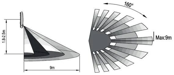 Aplică LED de exterior cu senzor HIBIS LED/15W/230V IP44