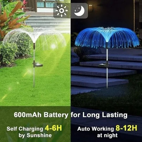 Iluminat decorativ în 7 culori - LUMIPALM