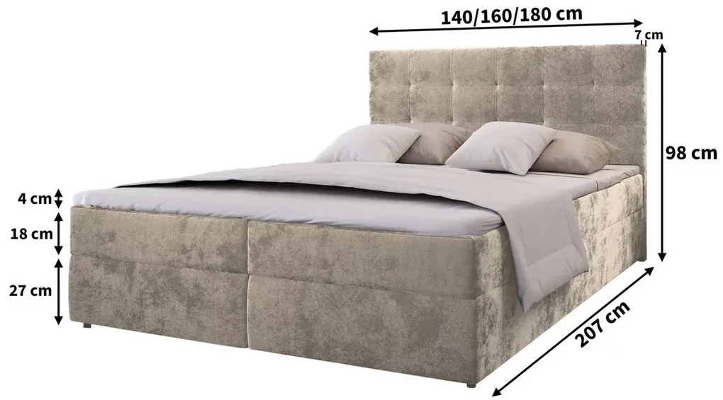 Pat tapitat boxspring GLORIEN VELVET 160x200 cm roz Saltea: Saltea cu arcuri Bonell
