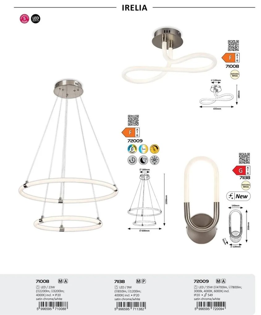 Lustra LED cu telecomanda, circulara 2 inele Irelia