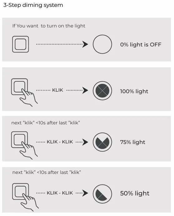 Lustra LED suspendata moderna AMANDA 42+62+82 3-STEP DIMM neagra