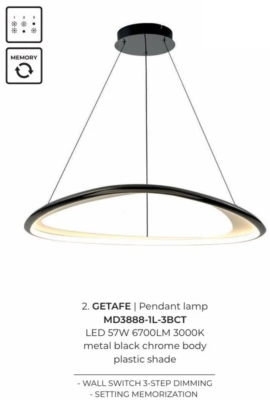 Lustra moderna suspendata LED GETAFE