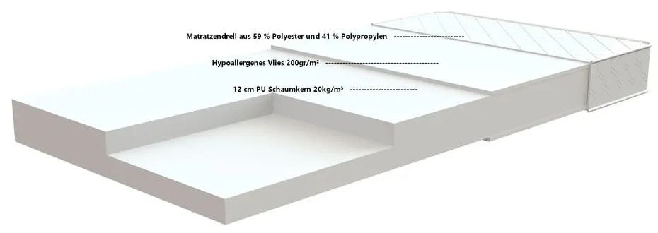 Saltea de spumă pentru copii Vipack Soft, 90 x 200 cm