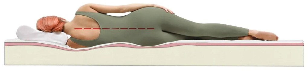 Saltea Super Ortopedica Tri Flexa Free Air, 12+3+3 Memory, Anatomica , Husa Hipoalergenica, 160x200 cm