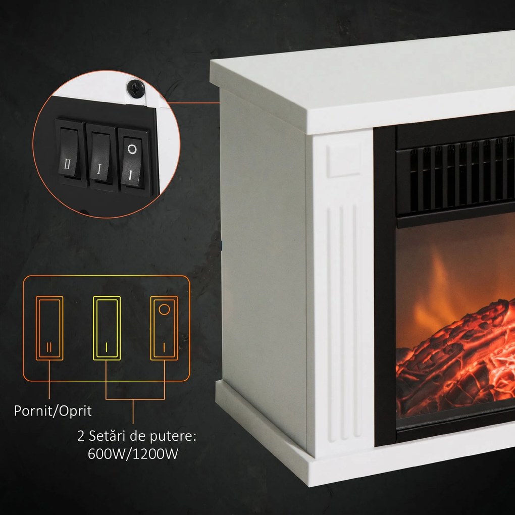 HOMCOM Șemineu Electric de Podea cu Efect de Flacără, Putere Reglabilă 600/1200W, Acoperire 10-15m², Alb | Aosom Romania