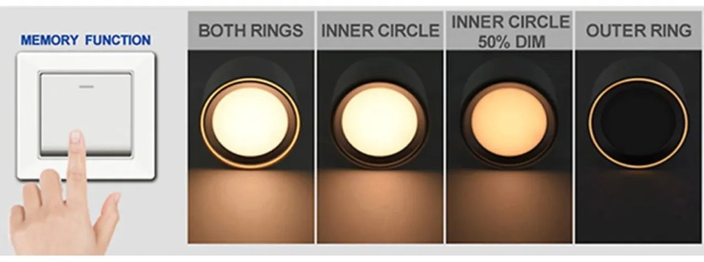 Spot LED aplicat Fallon alb 4-Step MOODMAKER 47540101 NL