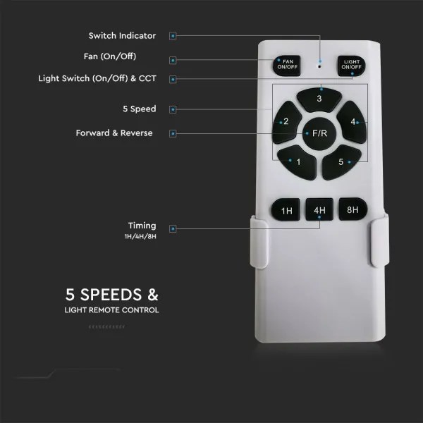 Plafonieră LED cu ventilator LED/15W/230V 3000/4000/6400K + telecomandă