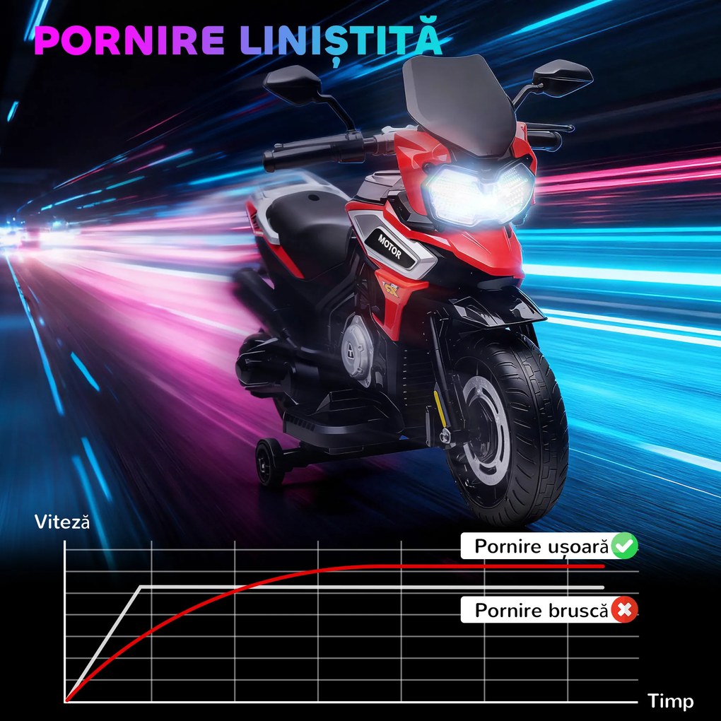 AIYAPLAY Motocicletă Electrică pentru Copii 18-36 Luni, 6V Motocicletă Electrică pentru Copii cu Roți Detașabile, Faruri, Muzică, 2.4 km/h Mini Motocicletă cu Far, Max 30kg, Roșu | Aosom Romania