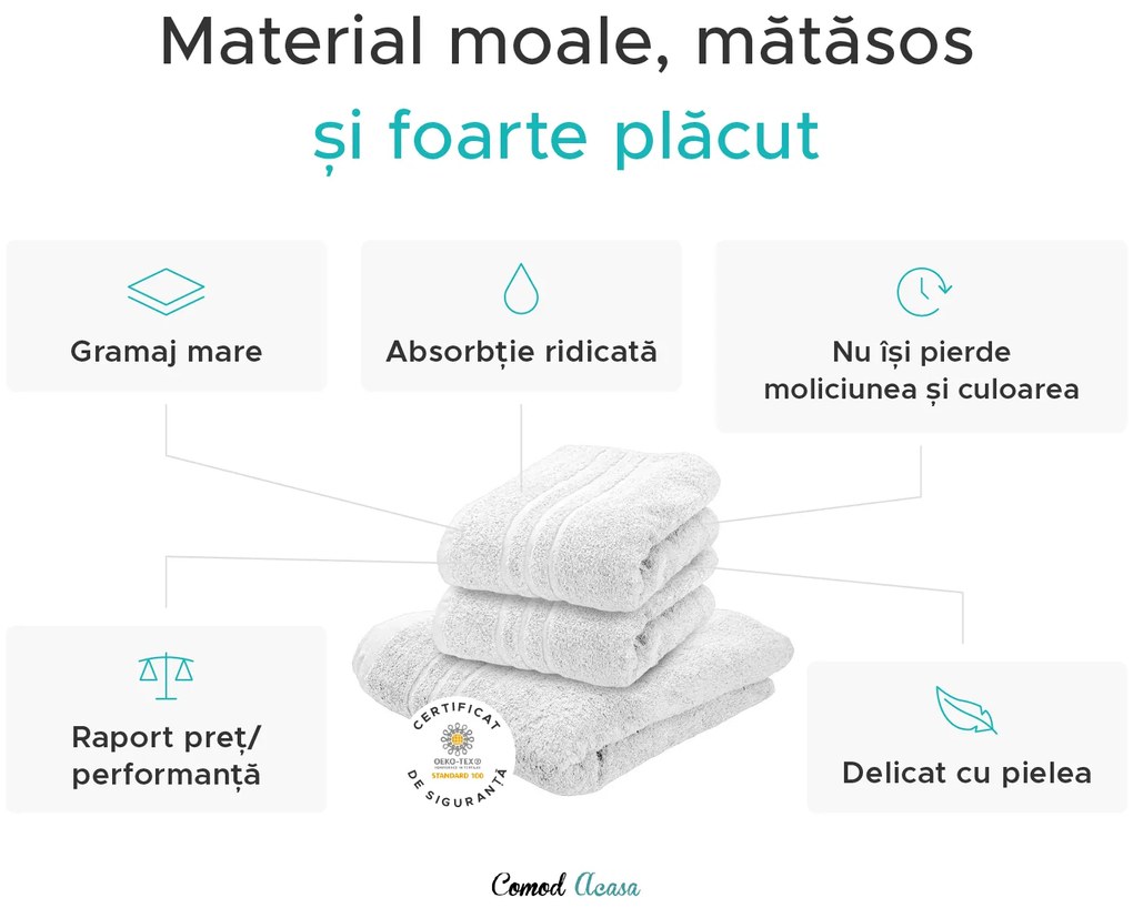 Prosop de maini Classic 50 x 100 cm rosu, 100% bumbac