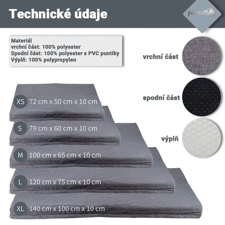 Pernă pentru câine mărimea XS, gri deschis, 72 x 50 x 10 cm