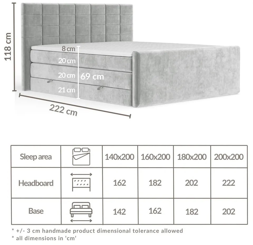 Pat boxspring albastru cu spațiu de depozitare 160x200 cm Ava – Maison de Rêve