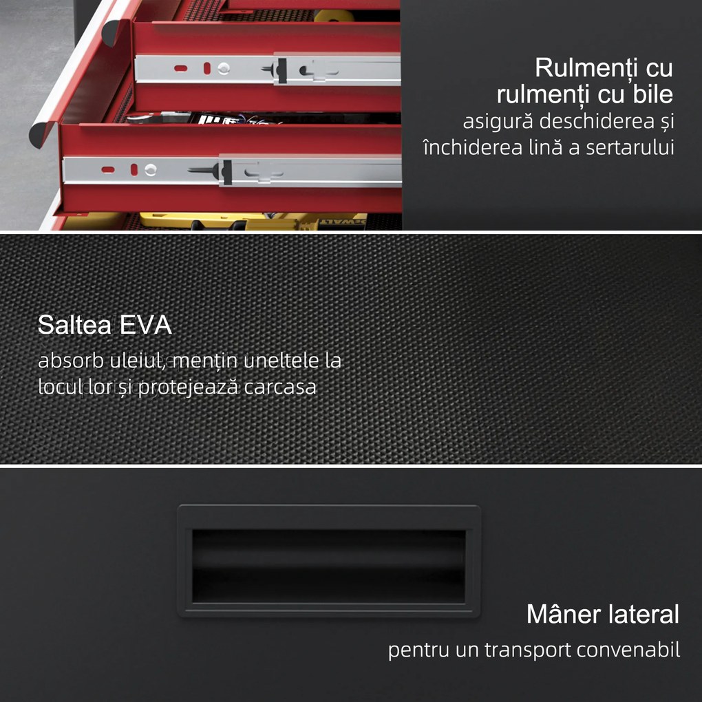 HOMCOM Dulap Rulant pe Roți pentru Scule, cu 5 Sertare și Dulap, Comodă Portabilă pentru Scule, Dulap cu Role, 60x28x102 cm, Roșu | Aosom Romania