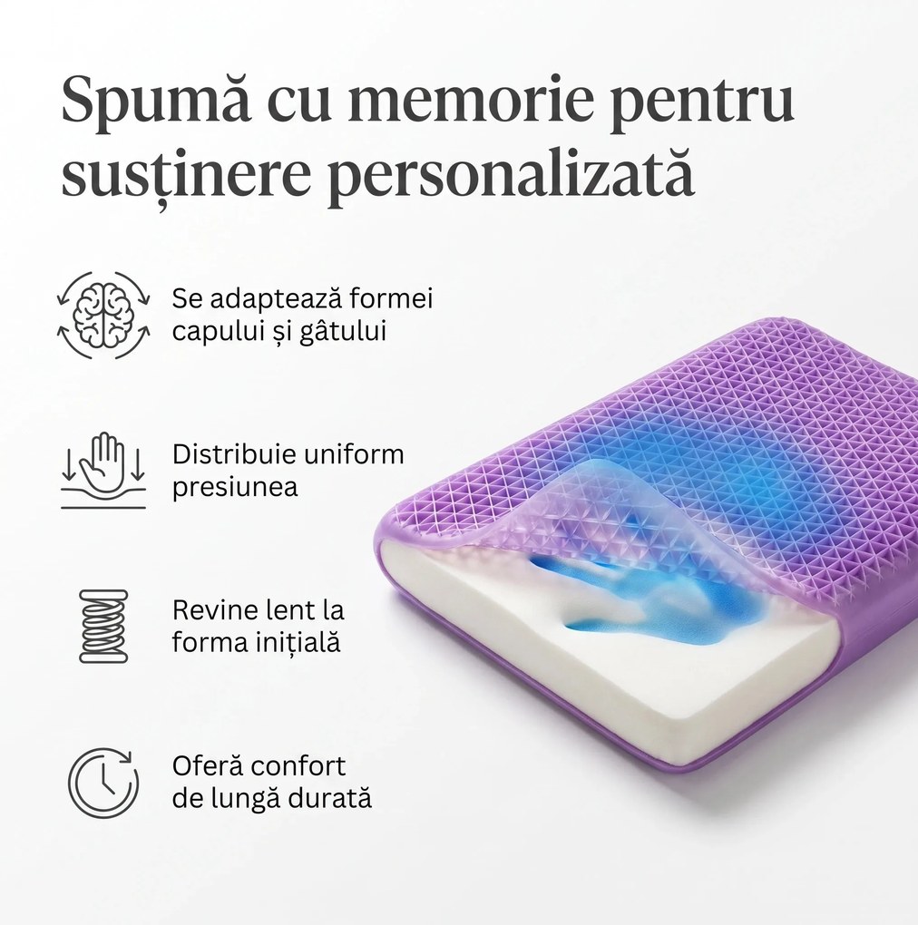 CERVI-SAN ORTOPEDIC, perna cervicala pentru sustinerea gatului, umerilor, compozitie din spuma cu memorie, cu dubla utilizare, amelioareaza durerile c