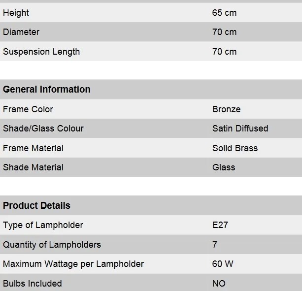 Candelabru cu 7 brate, elegant design LUX Budapest, bronz LU 1440/7 bronze/376 klar-matt OR