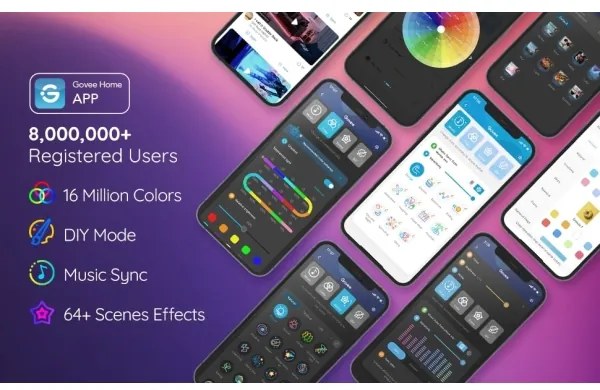 Bandă LED flexibilă Govee Neon SMART 2m RGBIC Wi-Fi IP67