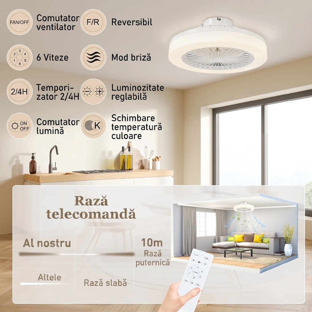 HOMCOM Ventilator de Tavan cu Lumină LED Reglabilă, 6 Viteze și Flux Reversibil, Ventilator din Plastic și Acril, Ø46x16 cm, Alb | Aosom Romania