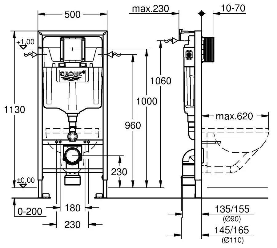 Grohe Rapid SL cadru incastrat pentru vas wc suspendat 38539001