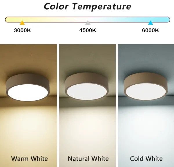 Brilagi - Plafonieră LED POOL, 18W, 230V, 3000/4500/6000K, diametru 20 cm, bej