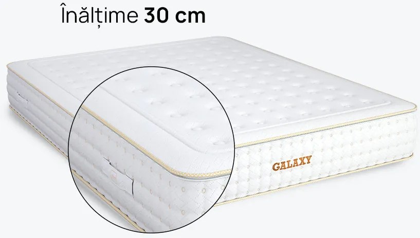 Saltea iSleep, Galaxy, 180x200x28, Medie