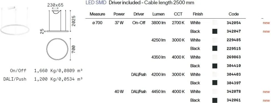 Lustra LED suspendata Oracle slim sp d070 round 2700k on-off BK