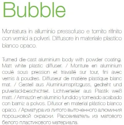 Plafoniera iluminat exterior cu protectie IP44 BUBBLE PL1 135250