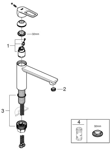 GROHE 31706000 - baterie pentru chiuvetă BAULOOP, crom lucios