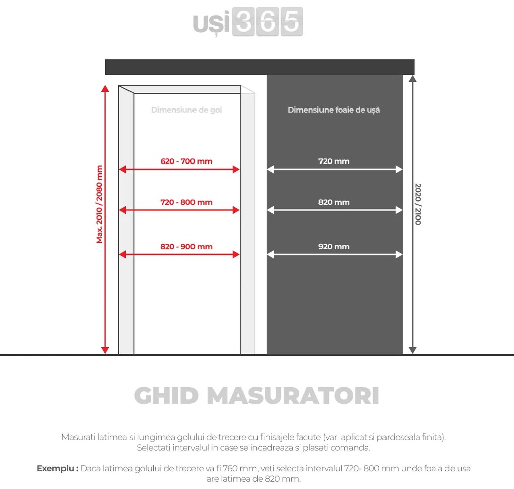Usa glisanta HDF aplicata pe perete - Colectia Basic Toc reglabil de bordare 360-500 mm, Nuc, Folie Decor, 2010 mm, 820 - 900 mm