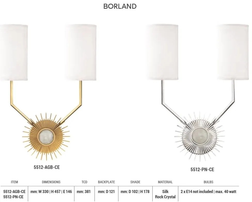Aplica de perete design deosebit BORLAND alama antichizata