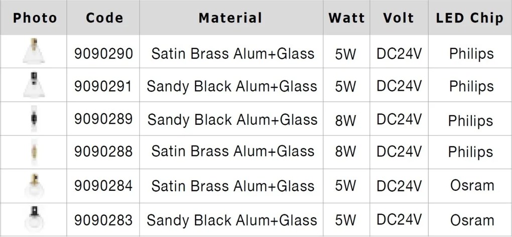 Accesoriu, Corp de iluminat pentru sistemul magnetic PUZZLE si GRAMMI, Minimal negru