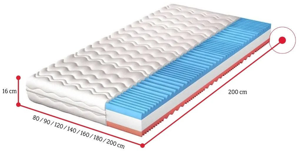 Expedo Saltea sandwich MORAVIA, 16 cm, 200x200