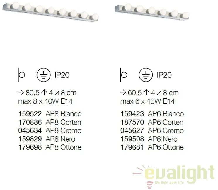 Aplica perete baie PRIVE AP6 crom 045627