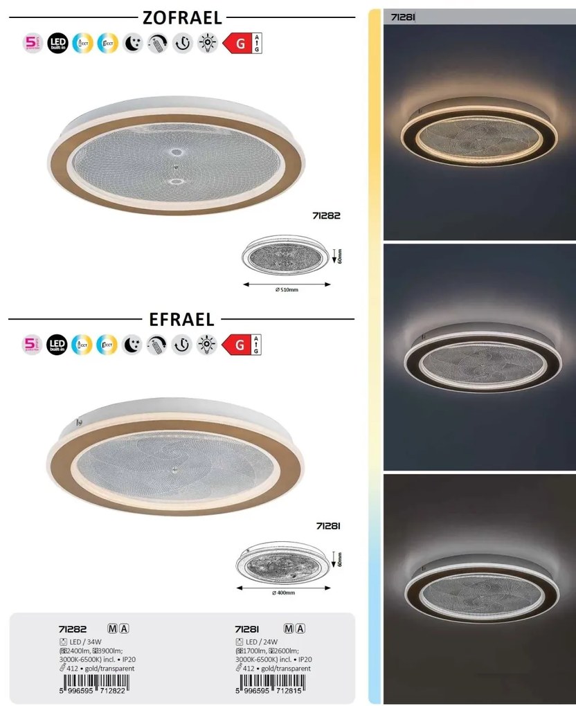 Plafoniera LED cu telecomanda Efrael D-40cm