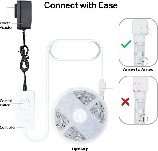 TP-Link - Bandă LED RGBW dimabilă 5 m LED/13W/230V Wi-Fi