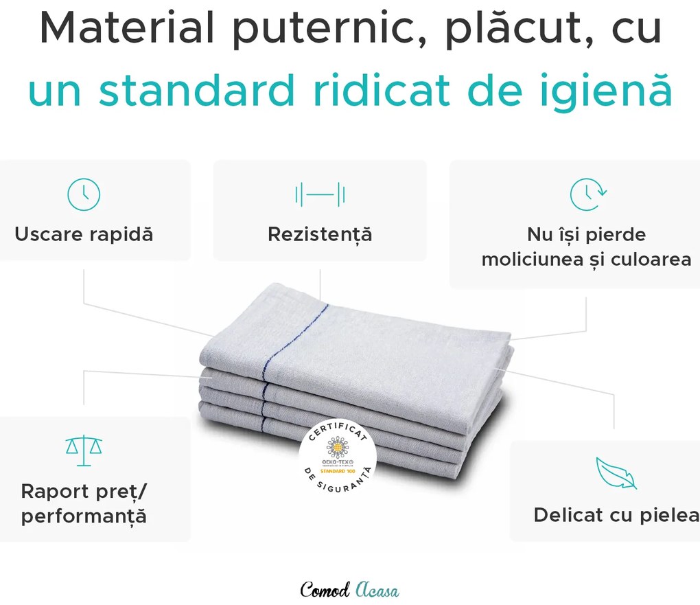 Prosop medical MEDI 50 x 100 cm, 100% bumbac
