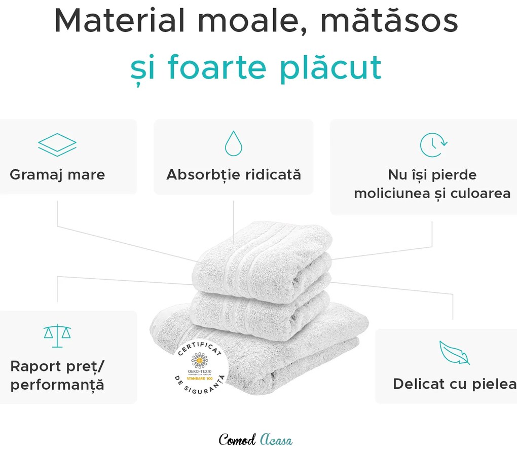 2x prosop Confort 70x140 cm alb, 100% bumbac