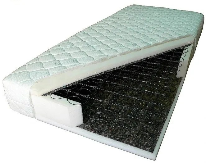 Saltea ortopedica "BeSleep" 16 cm, plasa de arcuri bonell: 80x200 Standard