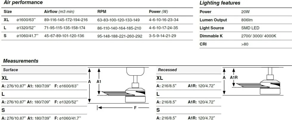 Lustra LED cu Ventilator tavan si telecomanda CRUISER TEK S negru 4000K