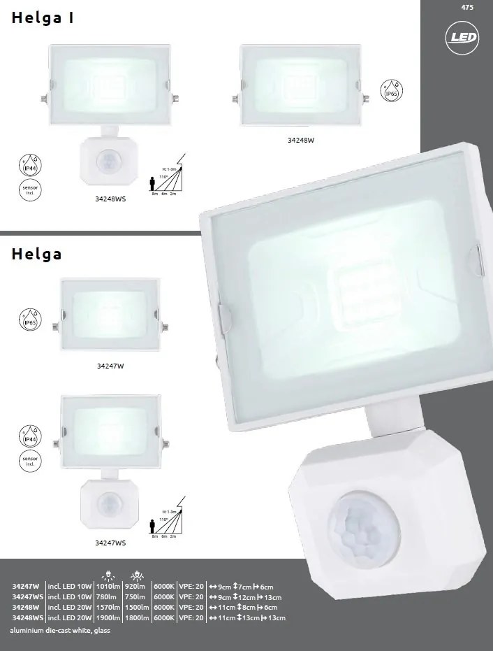 Aplica LED pentru iluminat exterior design modern IP65 Helga alb