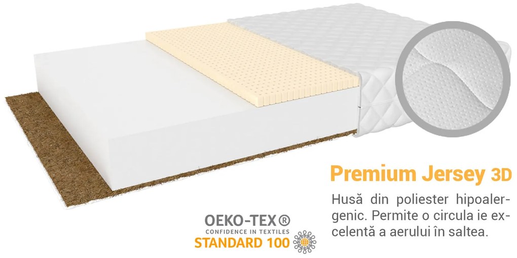 Saltea Pikolino 80x200 Husă: Premium Jersey 3D