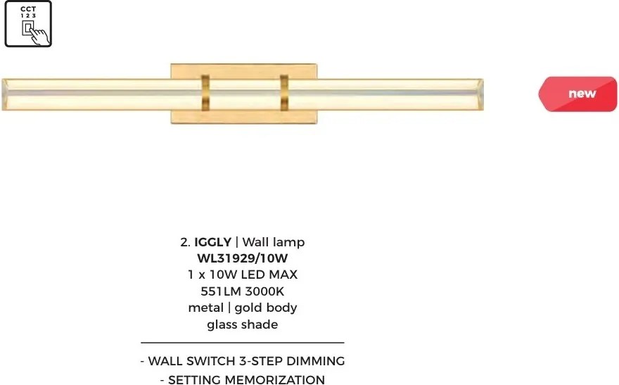 Aplica de perete LED modern IGGLY