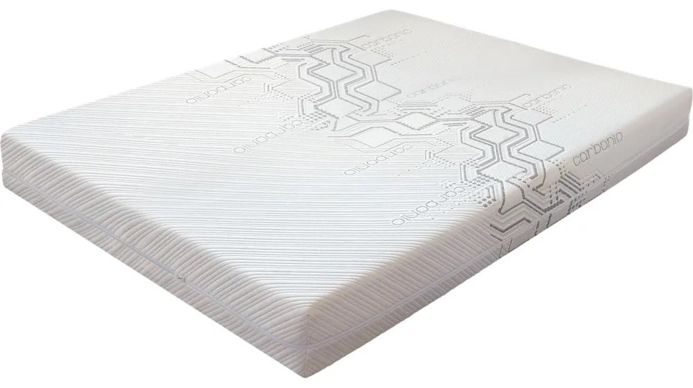 Saltea fermă/mediu-fermă din spumă reversibilă 140x200 cm Aquasleep – Materasso