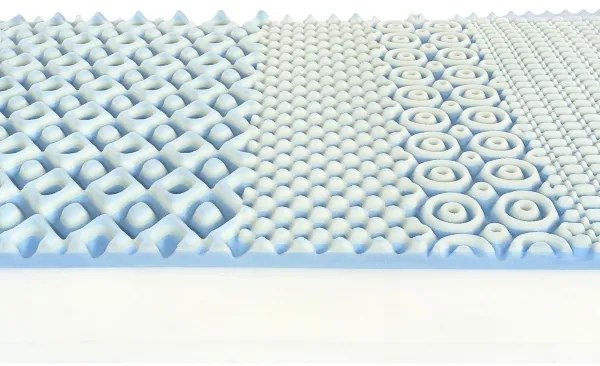 Saltea cu arcuri POSEIDON 2 120x200 cm